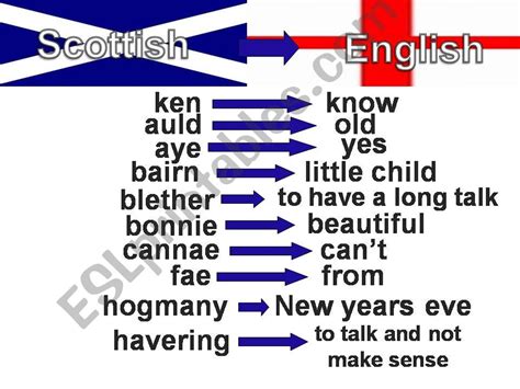 escote traduccion|scots english.